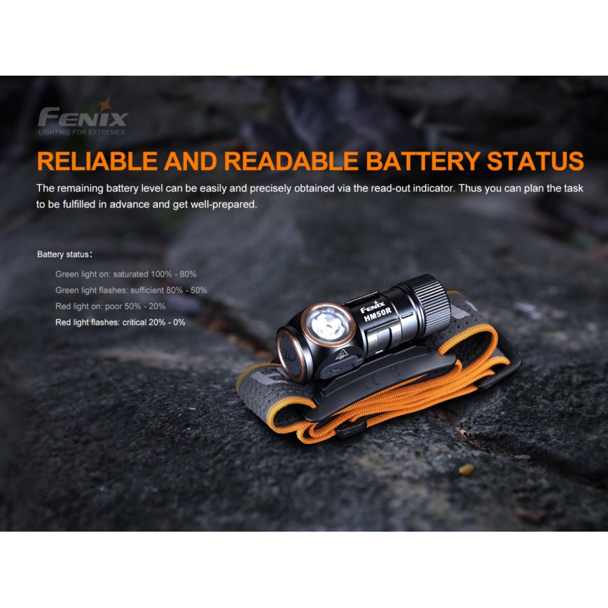 Fenix HM50RV20 - Επαναφορτιζόμενη λάμπα κεφαλής LED 3xLED/USB/1xCR123A IP68 700 γυαλιστερό 120 h 700 mAh