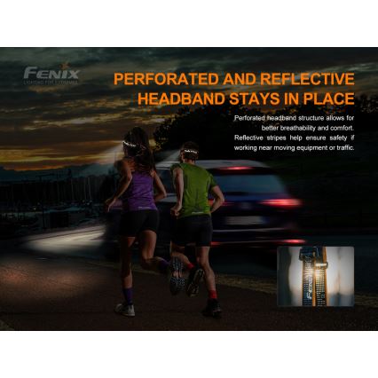 Fenix HM50RV20 - Επαναφορτιζόμενη λάμπα κεφαλής LED 3xLED/USB/1xCR123A IP68 700 γυαλιστερό 120 h 700 mAh