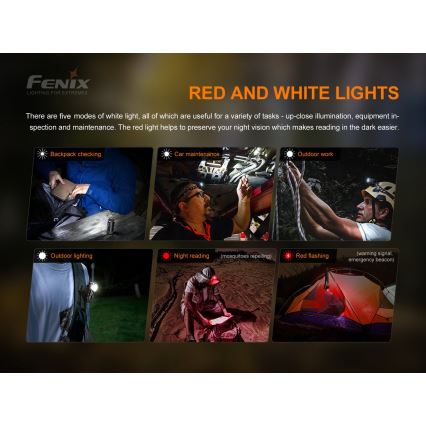 Fenix HM51RV3ABL - Ρυθμιζόμενος επαναφορτιζόμενος LED φακός κεφαλής LED/USB/1xCR123A 950 mAh IP68 860 lm 125 h μαύρος