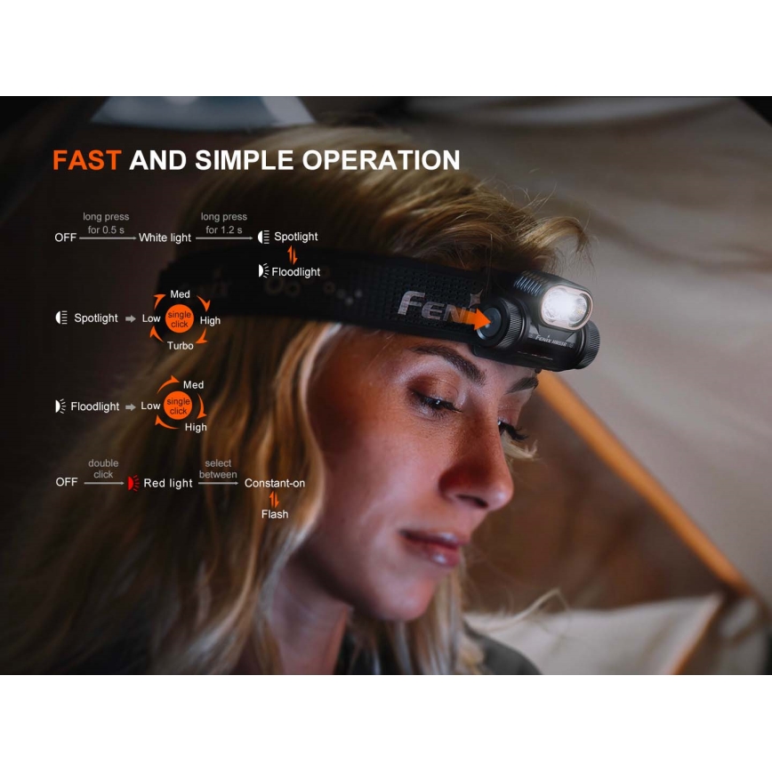 Fenix HM55RABL - Ρυθμιζόμενος επαναφορτιζόμενος LED φακός κεφαλής LED/USB/1xCR123A 1600 mAh IP68 1200 lm 141,2 h μαύρος