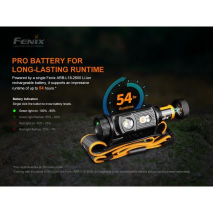 Fenix HM60R - LED Dimming επαναφορτιζόμενος φακός κεφαλής 4xLED/USB/2xCR123A IP68 1300 γυαλιστερό 300 h 3400 mAh