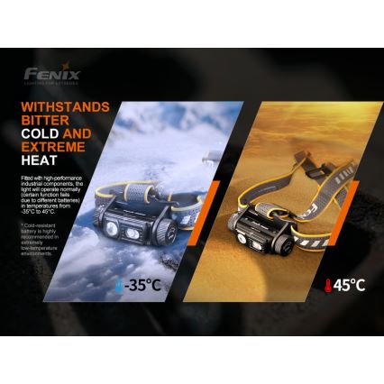 Fenix HM60R - LED Dimming επαναφορτιζόμενος φακός κεφαλής 4xLED/USB/2xCR123A IP68 1300 γυαλιστερό 300 h 3400 mAh