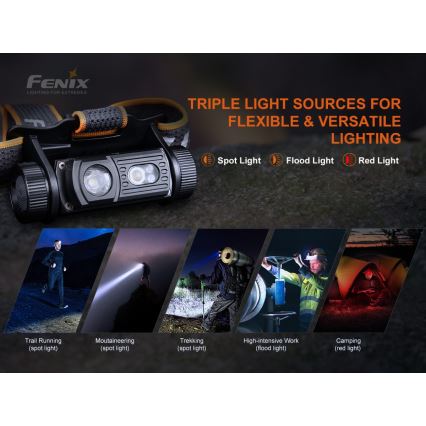 Fenix HM60R - LED Dimming επαναφορτιζόμενος φακός κεφαλής 4xLED/USB/2xCR123A IP68 1300 γυαλιστερό 300 h 3400 mAh
