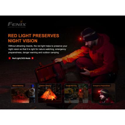 Fenix HM60R - LED Dimming επαναφορτιζόμενος φακός κεφαλής 4xLED/USB/2xCR123A IP68 1300 γυαλιστερό 300 h 3400 mAh