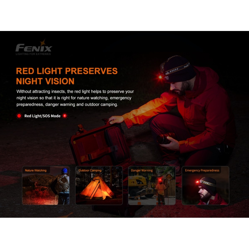 Fenix HM60R - LED Dimming επαναφορτιζόμενος φακός κεφαλής 4xLED/USB/2xCR123A IP68 1300 γυαλιστερό 300 h 3400 mAh