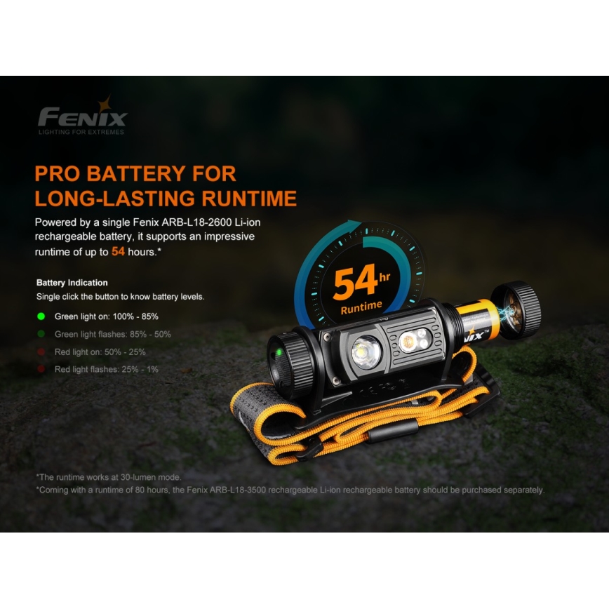 Fenix HM60R - LED Dimming επαναφορτιζόμενος φακός κεφαλής 4xLED/USB/2xCR123A IP68 1300 γυαλιστερό 300 h 3400 mAh