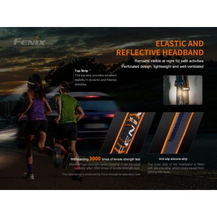 Fenix HM60R - LED Dimming επαναφορτιζόμενος φακός κεφαλής 4xLED/USB/2xCR123A IP68 1300 γυαλιστερό 300 h 3400 mAh
