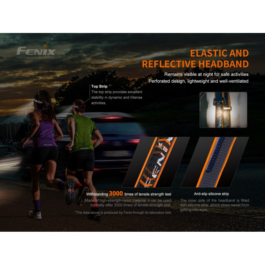 Fenix HM60R - LED Dimming επαναφορτιζόμενος φακός κεφαλής 4xLED/USB/2xCR123A IP68 1300 γυαλιστερό 300 h 3400 mAh