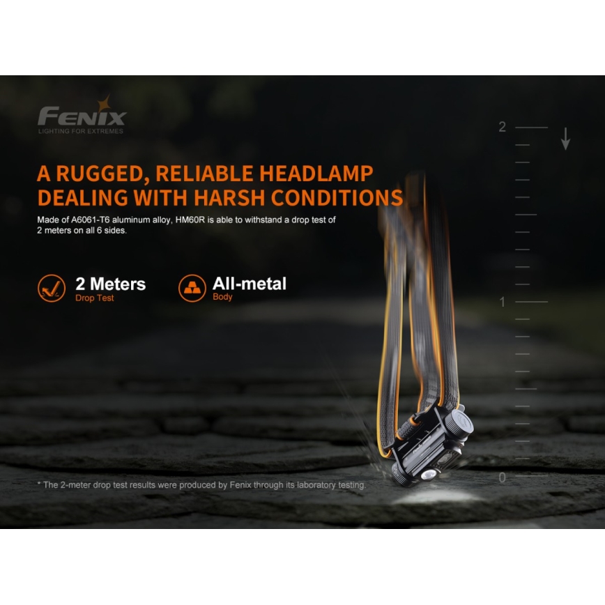 Fenix HM60R - LED Dimming επαναφορτιζόμενος φακός κεφαλής 4xLED/USB/2xCR123A IP68 1300 γυαλιστερό 300 h 3400 mAh