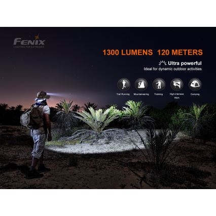 Fenix HM60R - LED Dimming επαναφορτιζόμενος φακός κεφαλής 4xLED/USB/2xCR123A IP68 1300 γυαλιστερό 300 h 3400 mAh