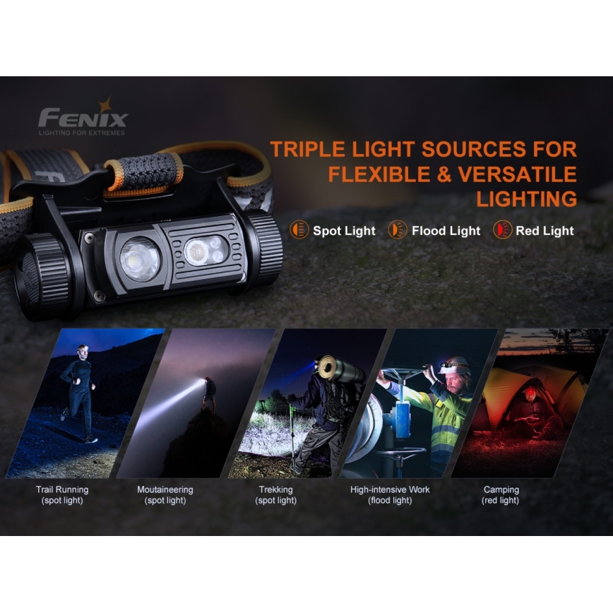 Fenix HM60R - LED Dimming επαναφορτιζόμενος φακός κεφαλής 4xLED/USB/2xCR123A IP68 1300 γυαλιστερό 300 h 3400 mAh