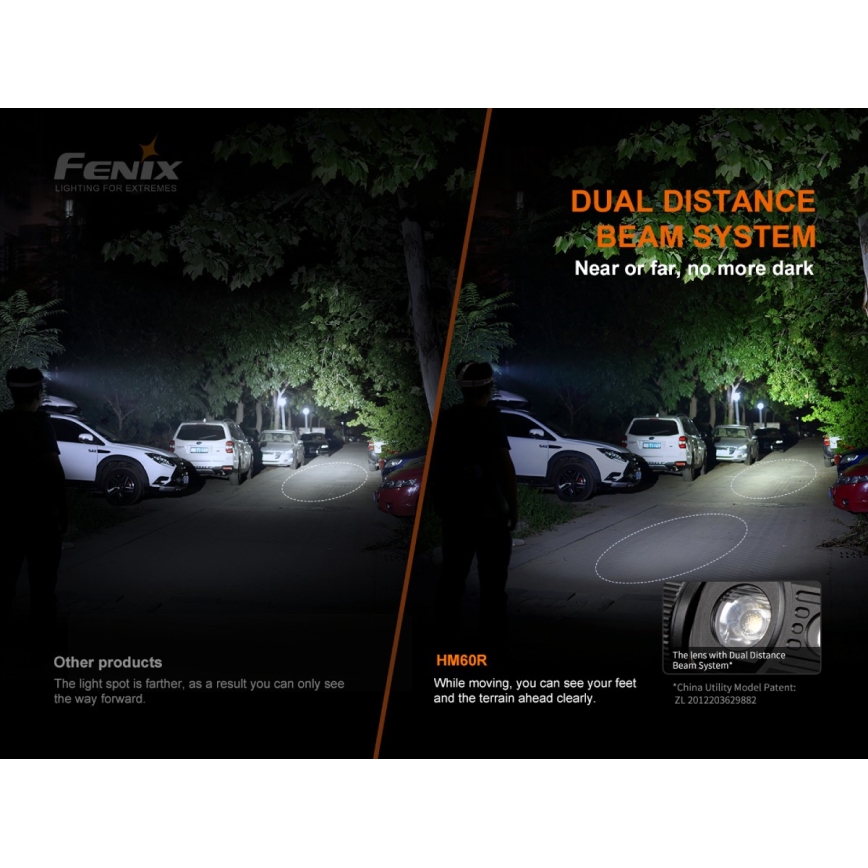 Fenix HM60R - LED Dimming επαναφορτιζόμενος φακός κεφαλής 4xLED/USB/2xCR123A IP68 1300 γυαλιστερό 300 h 3400 mAh