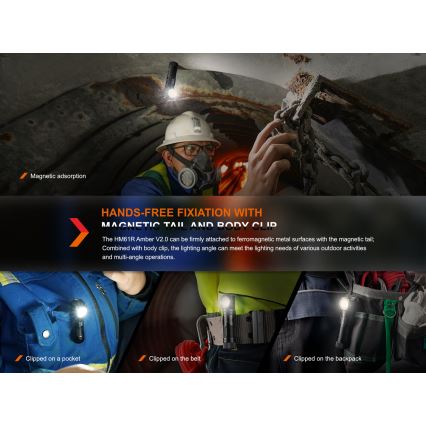 Fenix HM61RV20 - Επαναφορτιζόμενος φακός κεφαλής LED LED/USB/2xCR123A IP68 1600 lm 300 h 3400 mAh