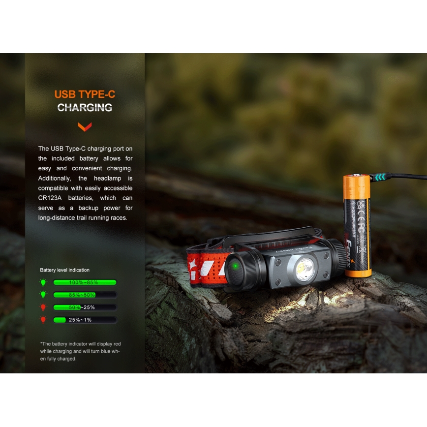 Fenix HM62TMGM - LED Dimming επαναφορτιζόμενο φακός κεφαλής LED/USB IP68 1200 γυαλιστερό 280 h 3400 mAh