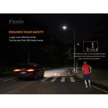 Fenix HM65R - Επαναφορτιζόμενος φακός κεφαλής LED 2xLED/USB/2xCR123A IP68 1400 γυαλιστερό 300 h 3400 mAh