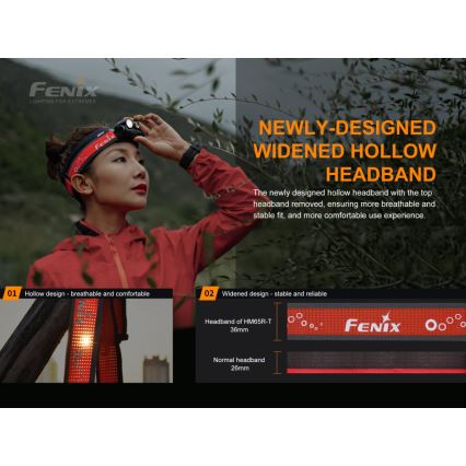 Fenix HM65RTRAIL - Επαναφορτιζόμενος φακός κεφαλής LED 2xLED / 2xCR123A IP68 1500 lm 300 ώρες