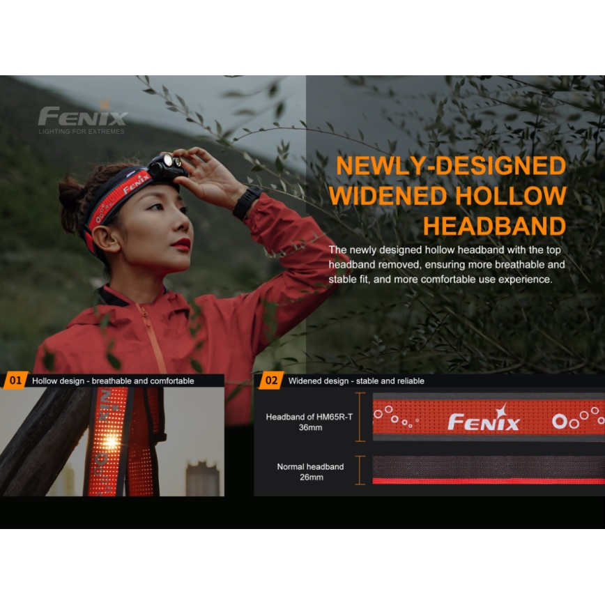 Fenix HM65RTRAIL - Επαναφορτιζόμενος φακός κεφαλής LED 2xLED / 2xCR123A IP68 1500 lm 300 ώρες