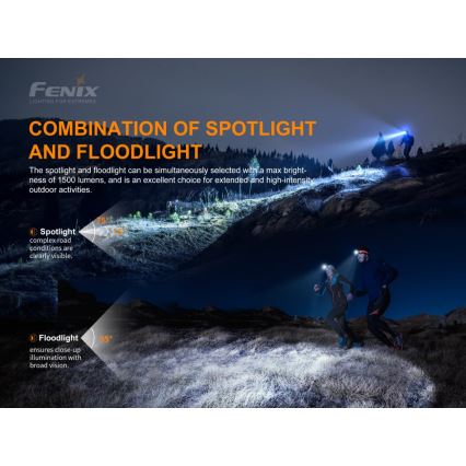 Fenix HM65RTRAIL - Επαναφορτιζόμενος φακός κεφαλής LED 2xLED / 2xCR123A IP68 1500 lm 300 ώρες