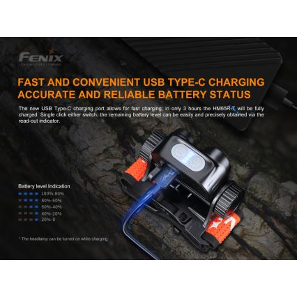 Fenix HM65RTRAIL - Επαναφορτιζόμενος φακός κεφαλής LED 2xLED / 2xCR123A IP68 1500 lm 300 ώρες