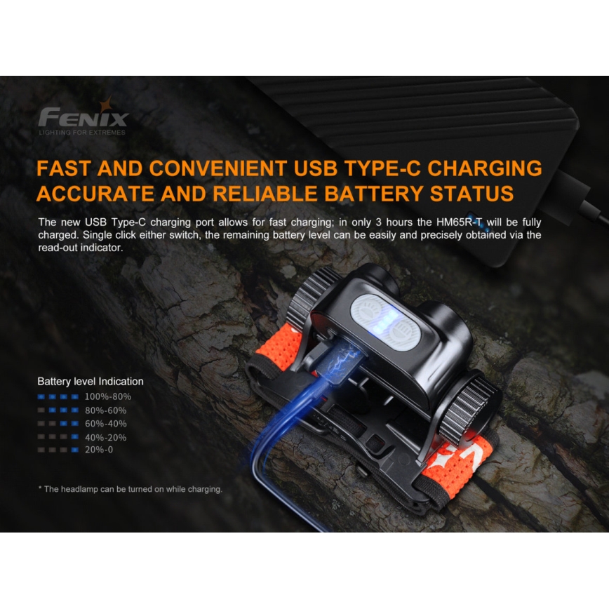 Fenix HM65RTRAIL - Επαναφορτιζόμενος φακός κεφαλής LED 2xLED / 2xCR123A IP68 1500 lm 300 ώρες