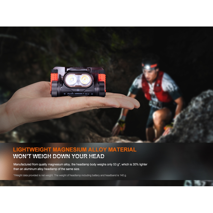 Fenix HM65RTV20BLC- LED Dimming επαναφορτιζόμενος φακός κεφαλής LED/USB IP68 μαύρο/πορτοκαλί