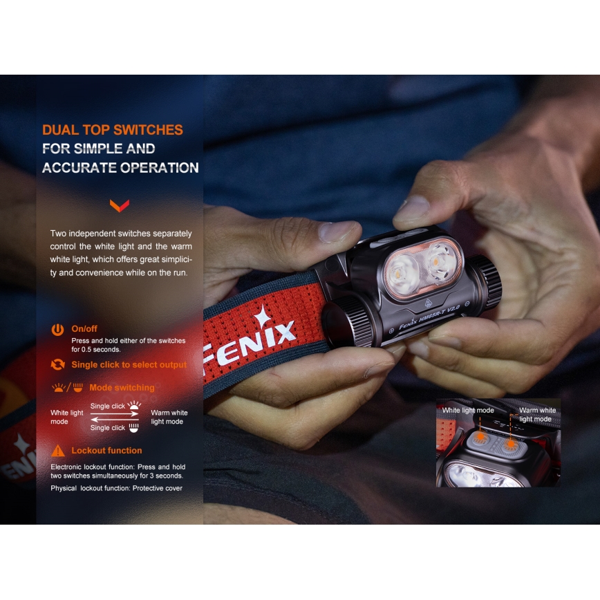 Fenix HM65RTV20BLC- LED Dimming επαναφορτιζόμενος φακός κεφαλής LED/USB IP68 μαύρο/πορτοκαλί