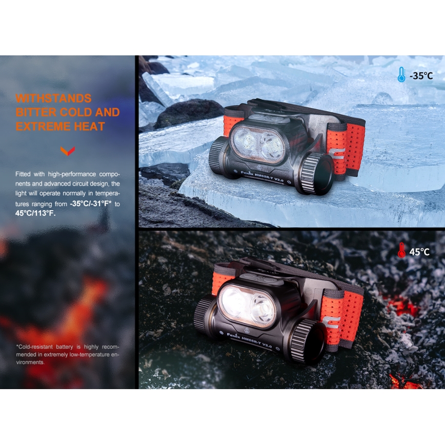 Fenix HM65RTV20BLC- LED Dimming επαναφορτιζόμενος φακός κεφαλής LED/USB IP68 μαύρο/πορτοκαλί
