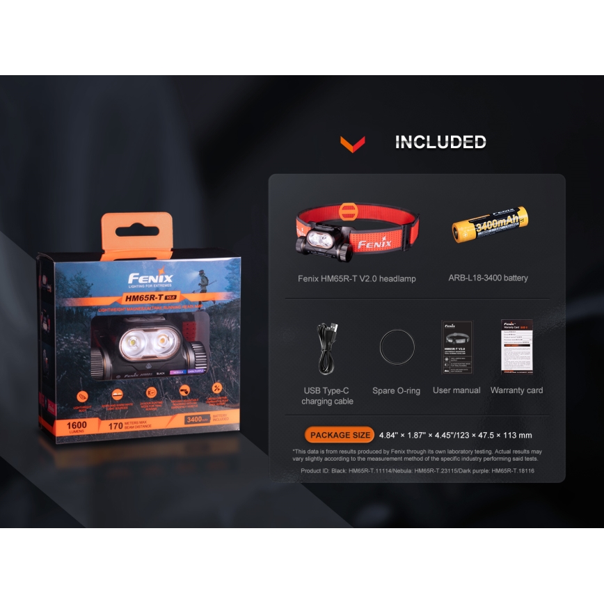 Fenix HM65RTV20BLC- LED Dimming επαναφορτιζόμενος φακός κεφαλής LED/USB IP68 μαύρο/πορτοκαλί