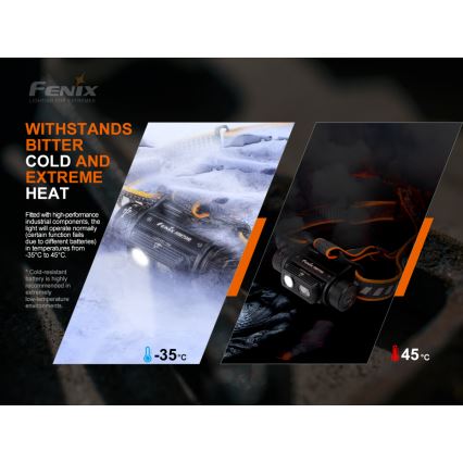 Fenix HM70R - Επαναφορτιζόμενη λάμπα κεφαλής LED 4xLED/1x21700 IP68 1600 γυαλιστερό 800 h 5000 mAh