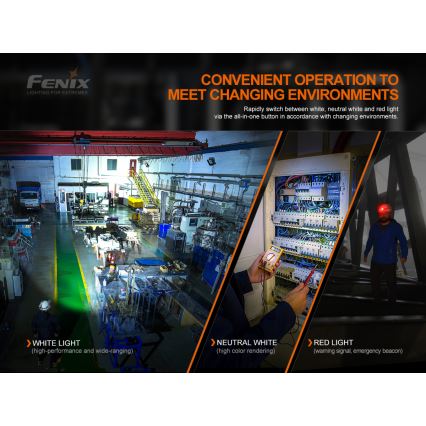 Fenix HM70R - Επαναφορτιζόμενη λάμπα κεφαλής LED 4xLED/1x21700 IP68 1600 γυαλιστερό 800 h 5000 mAh