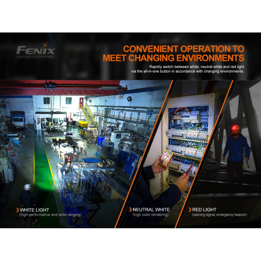 Fenix HM70R - Επαναφορτιζόμενη λάμπα κεφαλής LED 4xLED/1x21700 IP68 1600 γυαλιστερό 800 h 5000 mAh