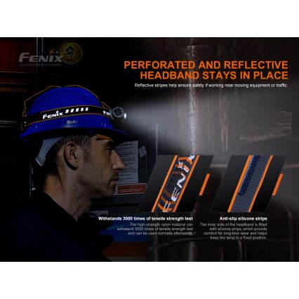 Fenix HM70R - Επαναφορτιζόμενη λάμπα κεφαλής LED 4xLED/1x21700 IP68 1600 γυαλιστερό 800 h 5000 mAh