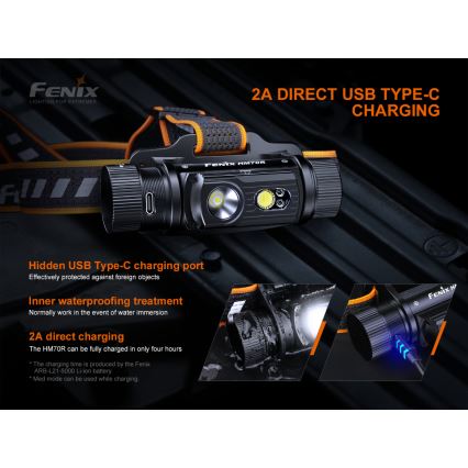 Fenix HM70R - Επαναφορτιζόμενη λάμπα κεφαλής LED 4xLED/1x21700 IP68 1600 γυαλιστερό 800 h 5000 mAh