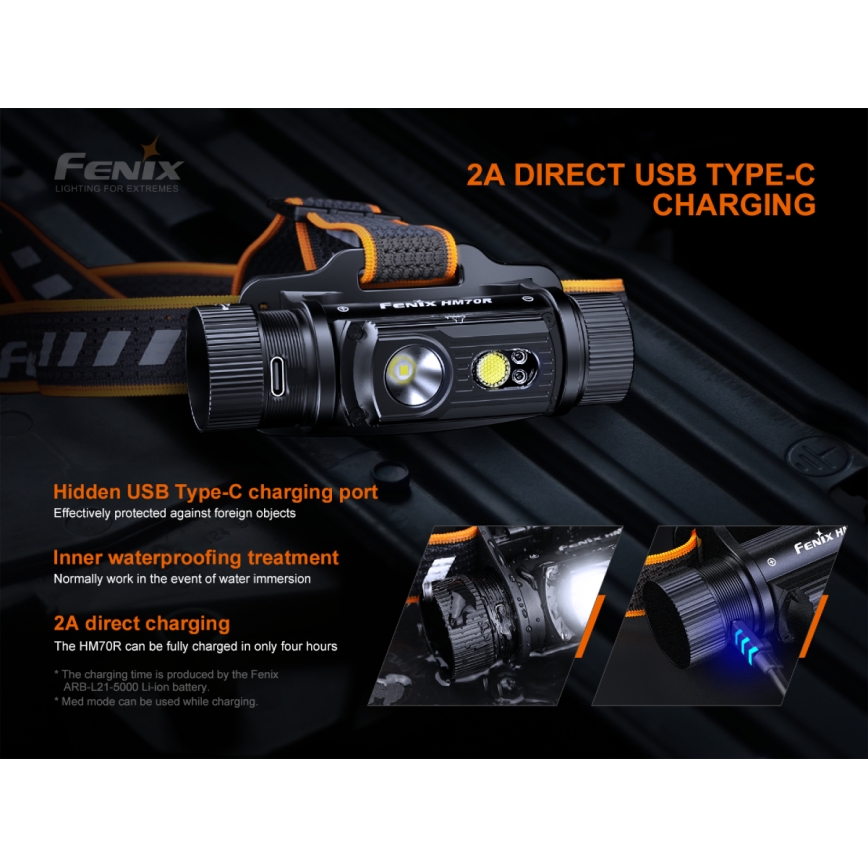 Fenix HM70R - Επαναφορτιζόμενη λάμπα κεφαλής LED 4xLED/1x21700 IP68 1600 γυαλιστερό 800 h 5000 mAh