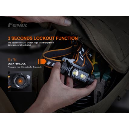 Fenix HM70R - Επαναφορτιζόμενη λάμπα κεφαλής LED 4xLED/1x21700 IP68 1600 γυαλιστερό 800 h 5000 mAh