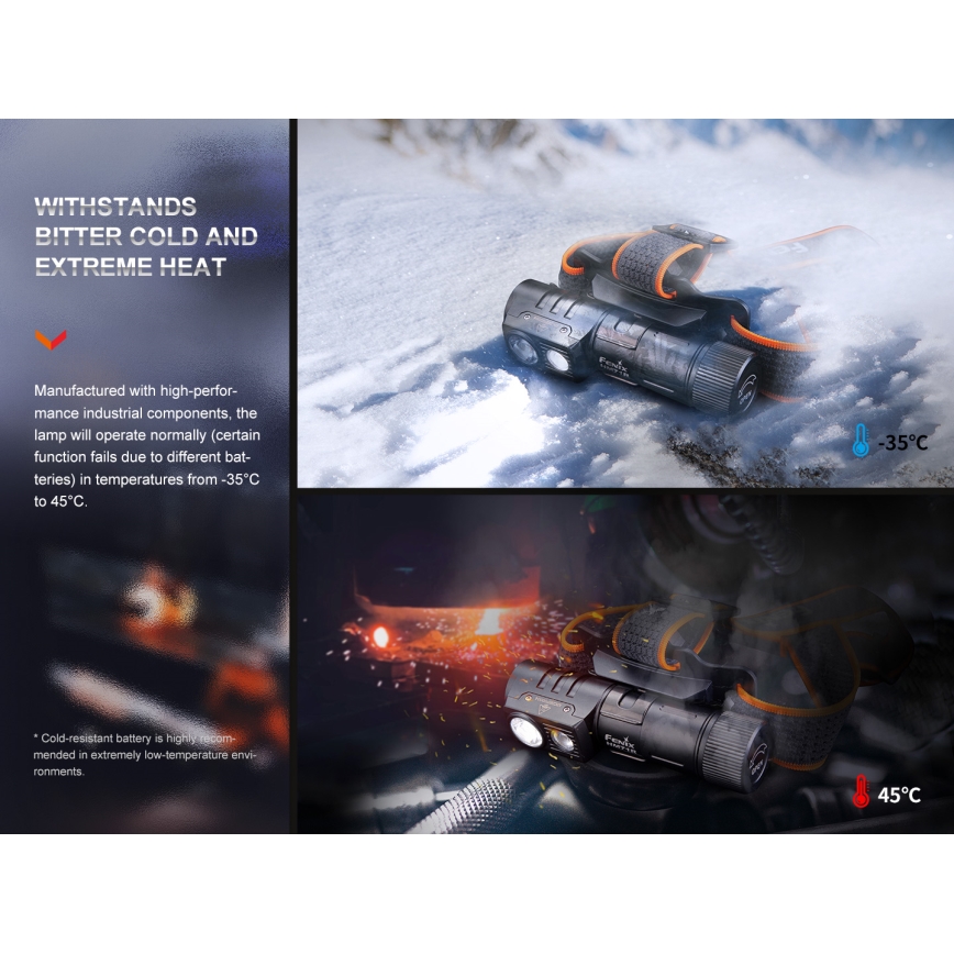 Fenix HM71R - Επαναφορτιζόμενος φακός κεφαλής LED LED/USB IP68 2700 γυαλιστερό 400 h 5000 mAh