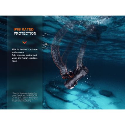 Fenix HM71R - Επαναφορτιζόμενος φακός κεφαλής LED LED/USB IP68 2700 γυαλιστερό 400 h 5000 mAh