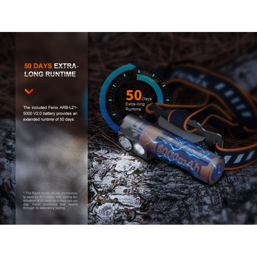 Fenix HM71R - Επαναφορτιζόμενος φακός κεφαλής LED LED/USB IP68 2700 γυαλιστερό 400 h 5000 mAh