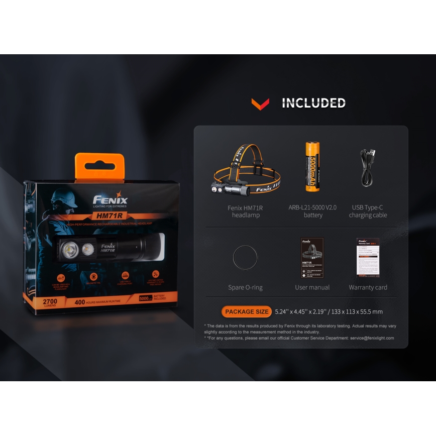 Fenix HM71R - Επαναφορτιζόμενος φακός κεφαλής LED LED/USB IP68 2700 γυαλιστερό 400 h 5000 mAh