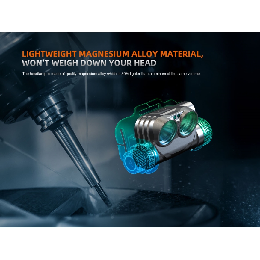 Fenix HM75RTOPAZ - LED Dimming επαναφορτιζόμενο φακός κεφαλής LED/USB IP68 1600 γυαλιστερό 210 h 4000 mAh