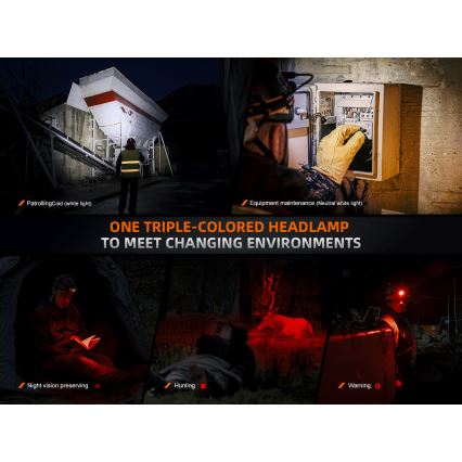 Fenix HM75RTOPAZ - LED Dimming επαναφορτιζόμενο φακός κεφαλής LED/USB IP68 1600 γυαλιστερό 210 h 4000 mAh