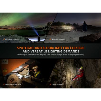 Fenix HM75RTOPAZ - LED Dimming επαναφορτιζόμενο φακός κεφαλής LED/USB IP68 1600 γυαλιστερό 210 h 4000 mAh