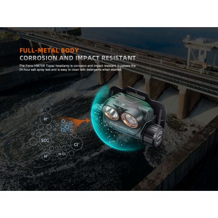 Fenix HM75RTOPAZ - LED Dimming επαναφορτιζόμενο φακός κεφαλής LED/USB IP68 1600 γυαλιστερό 210 h 4000 mAh