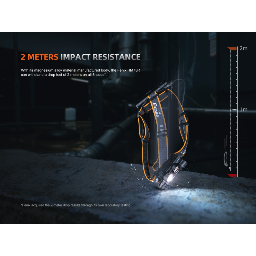 Fenix HM75RTOPAZ - LED Dimming επαναφορτιζόμενο φακός κεφαλής LED/USB IP68 1600 γυαλιστερό 210 h 4000 mAh