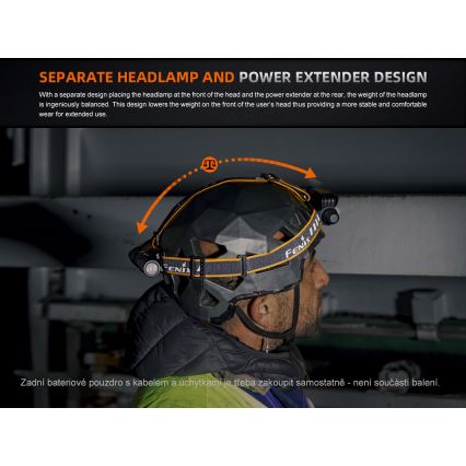 Fenix HM75RTOPAZ - LED Dimming επαναφορτιζόμενος φακός κεφαλής LED/USB IP68 1600 lm 210 h