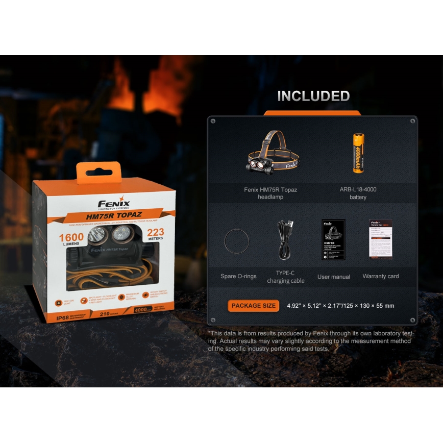 Fenix HM75RTOPAZ - LED Dimming επαναφορτιζόμενος φακός κεφαλής LED/USB IP68 1600 lm 210 h