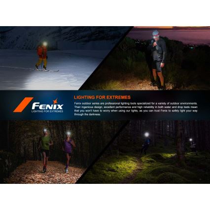 Fenix HP12RTABL - Επαναφορτιζόμενος φακός κεφαλής LED/USB με ρύθμιση φωτεινότητας, 4000 mAh, IP66, 1300 lm, 310 ώρες, μαύρος