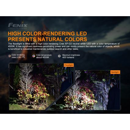 Fenix HP16R1250 - Επαναφορτιζόμενος φακός κεφαλής LED 3xLED/USB 4xAA IP66 1250 lm 600 ώρες 3000 mAh