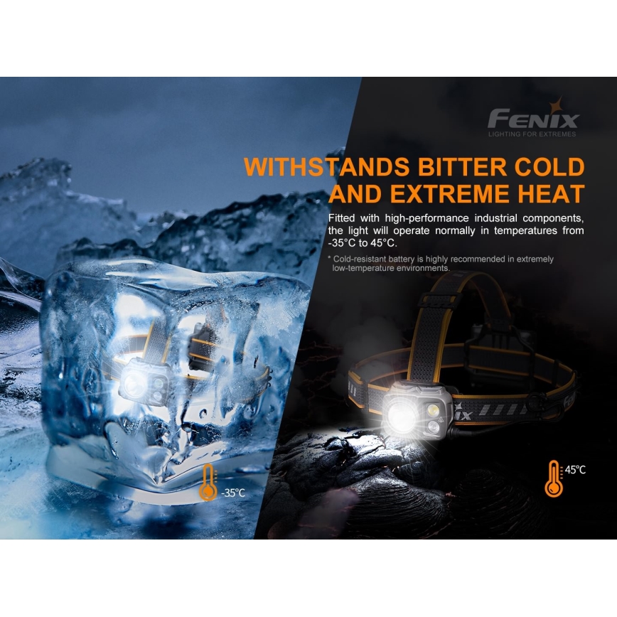 Fenix HP16R1250 - Επαναφορτιζόμενος φακός κεφαλής LED 3xLED/USB 4xAA IP66 1250 lm 600 ώρες 3000 mAh