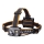 Fenix HP16R1250 - Επαναφορτιζόμενος φακός κεφαλής LED 3xLED/USB 4xAA IP66 1250 lm 600 h 3000 mAh